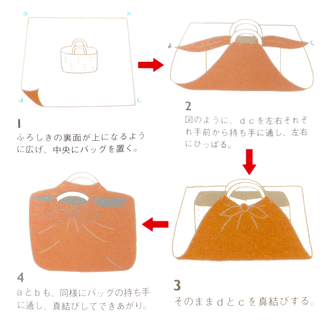 http://www.kyoto-musubi.com/blog/1010101010.png