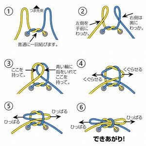 http://www.kyoto-musubi.com/blog/ueda.2018.05.15.005.jpg