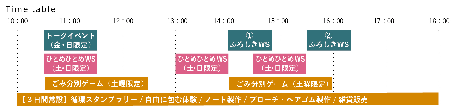 防災士トーク＆ワークショップ